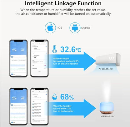 eMylo USB Smart WiFi IR Remote Control with Temperature & Humidity Sensor – Tuya App Control, Compatible with Alexa, Universal Controller for TV/AC/Audio/DVD