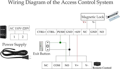 Door Access Control System 1200lbs Magnetic Lock Kit with ZL Bracket 4 Remote Controls Stainless Steel Exit Button
