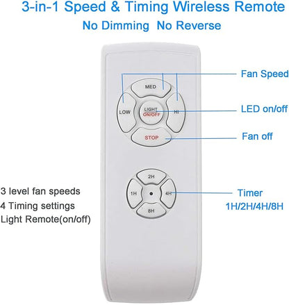 LPHUMEX 2 Pack Universal Ceiling Fan Remote Control Kits, 3-in-1 Fan Speed, Timing and Light Wireless Remote Control for Ceiling Fan Light, Fit for Hunter Minka-Aire Hampton Bay Honeywell and More