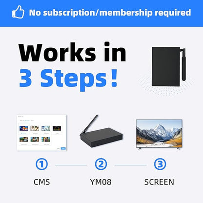 Lunzn Digital Signage Player Metal Box 4+32G Android 12 CMS Remote Publish Advertising Media Player (YM08)