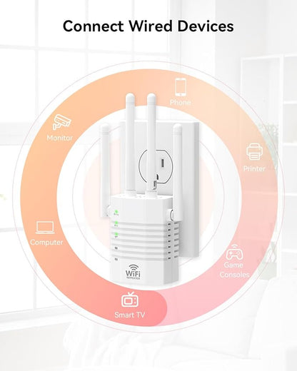 WiFi Signal Booster with 4 Directional Antennas – 1200Mbps Dual Band (5GHz/2.4GHz),WiFi Extender Covers 12,880 Sq.ft, Easy Home Setup and 105-Device Support