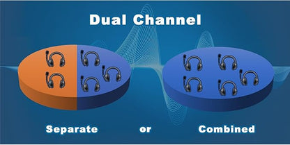 Eartec Ultralite PRO16-DR Dual Ear Add-On or Replacement Remote Headset, PRO16 Version only, Full Duplex Wireless Communication, Includes Rechargeable Battery and SolidSignal Cleaning Wipes