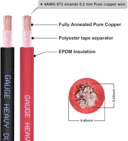 Shirbly 4 Gauge Battery Cable, 5FT Red + 5FT Black 4 AWG Pure Copper Wire Welding Cable, for Automotive, Battery, Solar and Generator, Standard USA OFC Wire