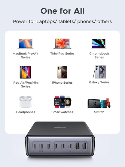 UGREEN Nexode 200W GaN USB C Charging Station, 8-Port Desktop Charger with PD 100W for MacBook Pro 16"/Air, Dell XPS, iPad Pro, iPhone 17/16/15, Galaxy S25/S24, Pixel 10/9