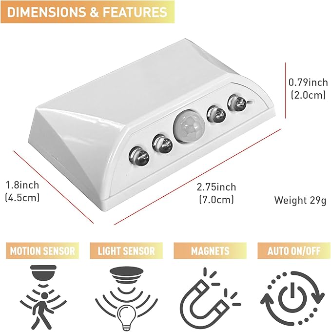 somisgarden White Motion Sensor Night Light for Doors, Cabinets & Stairs | 3-Way Magnetic/Adhesive/Screw Mount | Auto On/Off in Darkness | Battery-Powered LED for Hallway & Keyhole