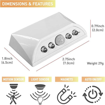 RADIXIUM White Motion Sensor Keyhole Light - Automatic on/Off Infrared LED, Suitable for Front Doors, corridors, Stairs in The Dark | 3-Way Installation（Magnetic Suction、Adhesive and Screw）