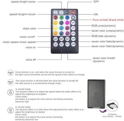 AMKI Twinkle 16w Fiber Optic Star Ceiling Light kit, 450pcs 0.03in 9.8ft Strands Starlight Headliner kit for Car Home Ceiling Decor Sound Activated Bluetooth/APP Remote Control RGBW Light Engine