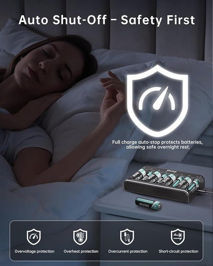 Rechargeable AA Batteries with Charger, Dlyfull 8 Pack of 2800mAh High Capacity Low Self Discharge Ni-MH Double A Batteries with 8 Bay AA AAA Battery Charger (USB-C Fast Charging, Independent Slot)