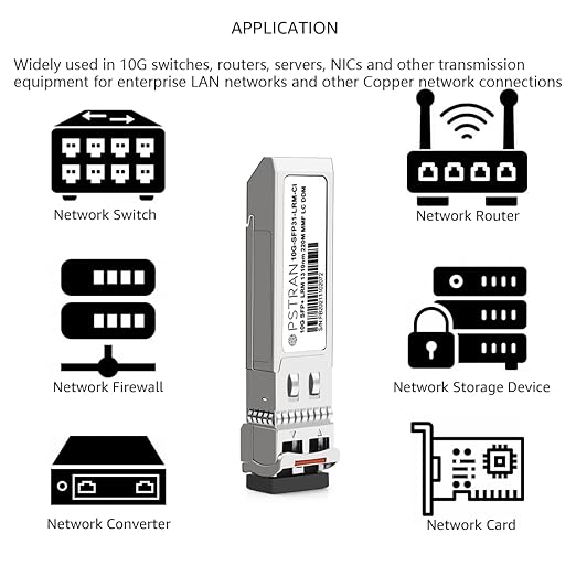 OPSTRAN 10GBASE-LRM SFP+ Optical Transceiver Module Compatible with Cisco SFP-10G-LRM 10G SFP+ 1310nm 220m DDM Duplex LC MMF
