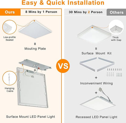 Mcacggo 2x2 FT Surface Mount LED Panel Light Dimmable & 3 Color Selectable 3000K/4000K/5000K - 40W 24x24 Inch LED Flush Mount Ceiling Light Low Profile, 100-277V, Bright 4400LM, ETL Listed, 2 Pack