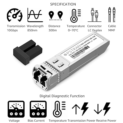 OPSTRAN 10GBASE-SR SFP+ Optical Transceiver Module Compatible with Cisco Meraki MA-SFP-10GB-SR 10Gbps 850nm 300m DDM Duplex LC MMF 10 Pack