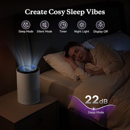 AROEVE Air Purifiers for Bedroom Home, 3 Layer Filter for Smoke Pollen Allergies Pet Dander Odor, Sleep Mode for Better Sleep, Energy Saving, 3 Speeds, Timer for Office, Dorm, Kitchen, MK01, White