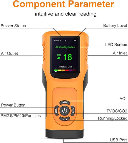 Portable 6-in-1 Air Quality Monitor Indoor Air Quality Tester Air Quality Meter with CO2 TVOC PM2.5 PM10 Particles AQI Detector for Cars Home School Office 3000mAh Battery