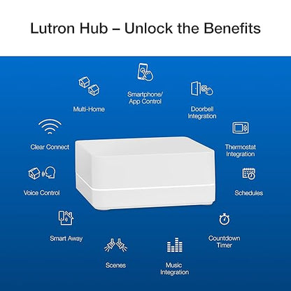 Lutron Diva Smart Dimmer Light Switch 3-Way Kit for Caseta Smart Lighting, w/Plate, Pico Remote, Wallmount Bracket, and Label Stickers, No Neutral Required, DVRF-PKG1D-WH