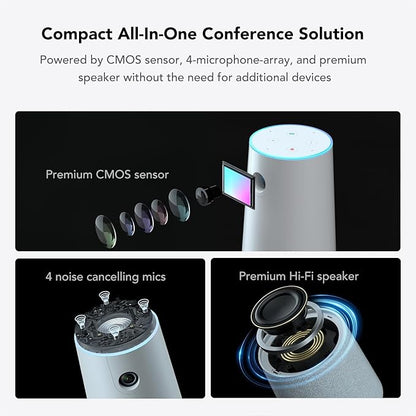 NUROUM C20(2nd Gen) HD Conference Webcam, 1080P Video Conferencing Camera with Microphone and Speaker, All in One Computer Camera for Desktop, 13ft Voice Pickup, AI Noise-Cancellation, USB Plug&Play