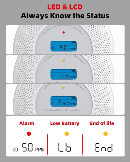 KIMROG 10-Year Sealed Battery 2-in-1 Smoke & Carbon Monoxide Detector Alarm | Home/Garage Combo CO & Smoke Alarm Detector with Backlit LCD Display & V-0 Flame-Retardant Housing (1-Pack)