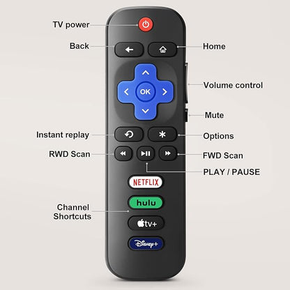 【Pack of 2】 New Replacement for All Roku TV Remote,Compatible for All TCL-ONN-Hisense-Roku TV Remote