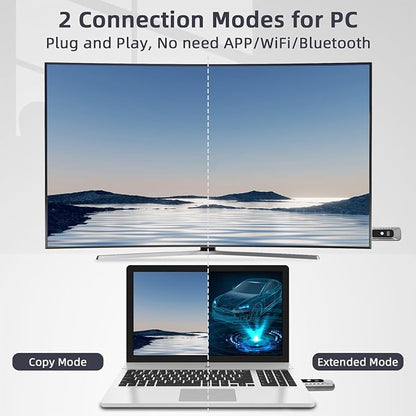 SUNMEG Wireless HDMI Transmitter and Receiver 4K Decode 1080P Output Plug & Play 2.4G/5G Wireless HDMI Extender Kit Portable for Streaming Video and Audio to Monitor from Laptop/PC/Projector