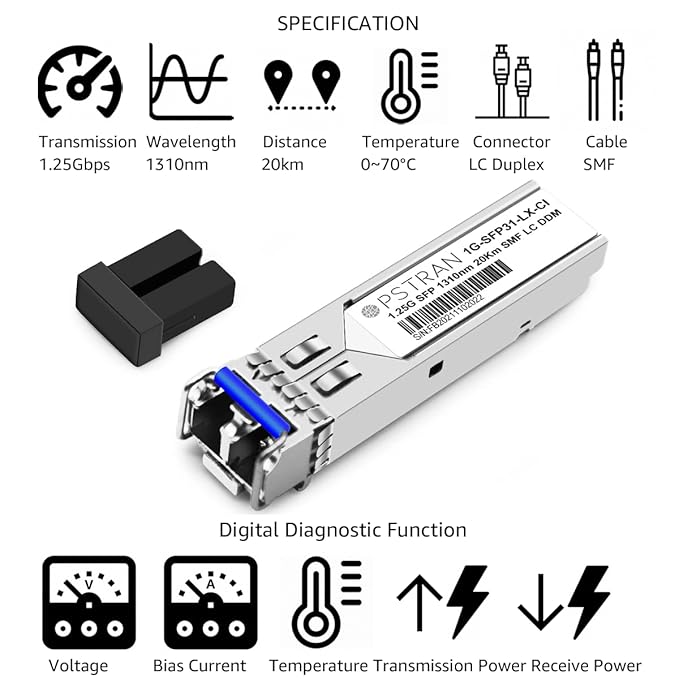 OPSTRAN 1000BASE-LX/LH SFP Optical Transceiver Module Compatible with Cisco GLC-LH-SMD GLC-LH-SM SFP-GE-L 1G SFP 1310nm 20km DDM Duplex LC SMF 4 Pack