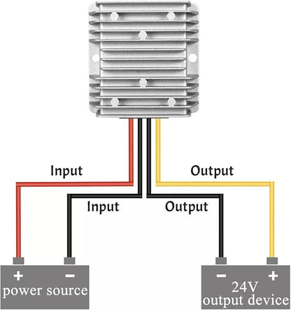 480W 20A DC-DC Boost Converter,12V to 24V Step-Up Voltage Regulator with Waterproof & Short Circuit Protection for Trucks, Golf Carts