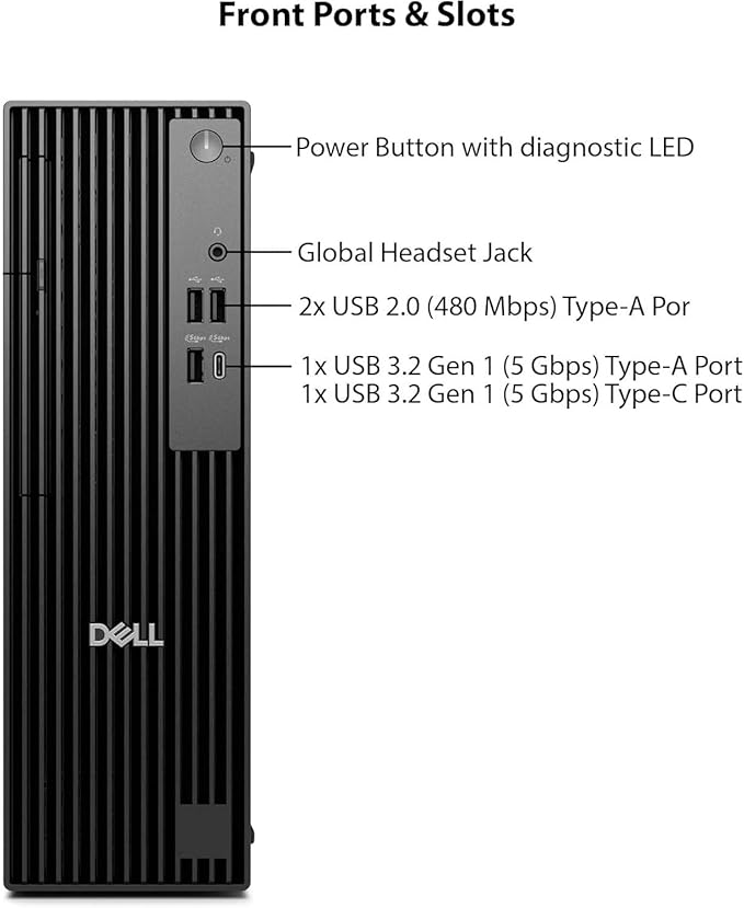 Dell Pro Slim QCS1250 Business Desktop, New OptiPlex Version, Ultra-Quiet Design, Dual 4K Monitor Support, USB-C, Windows 11 (Intel i7-14700, 64GB RAM | 1TB SSD)