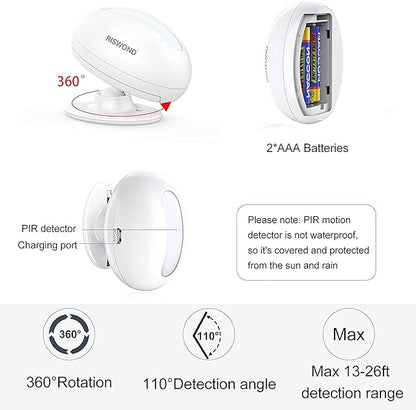 Wireless Motion Sensor Door Chime: Business Entry Doorbell Indoor Motion Detector Buzzer (500Ft Range, 32 Tunes, 5 Level Volume) Store Entrance Alert Bell Bed Alarm for Elderly Dementia Patients
