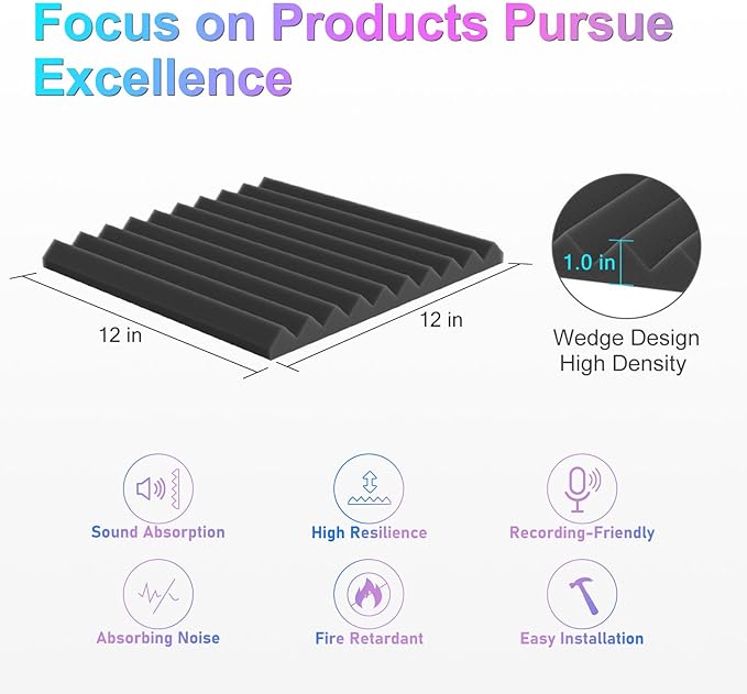 JBER 12 Pack Sound Proof Foam Panels, 1" X 12" X 12" Self-Adhesive Acoustic Foam Panels, Acoustic Panels Wedges High Density, Soundproof Wall Panels for Treatment Home Studio - Black