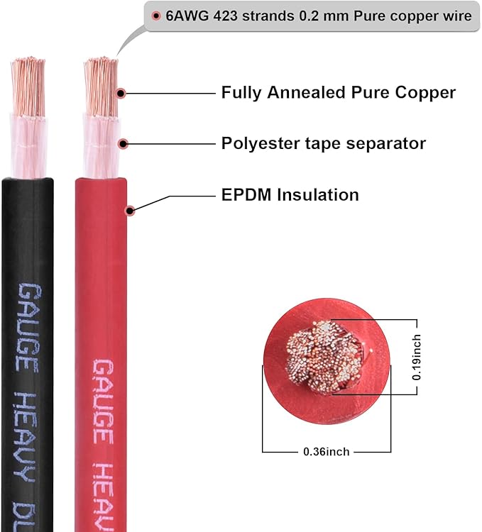 Shirbly 6 Gauge Battery Cable, 10FT Red + 10FT Black 6 AWG Pure Copper Wire Welding Cable, for Automotive, Battery, Solar and Generator, Standard USA OFC Wire