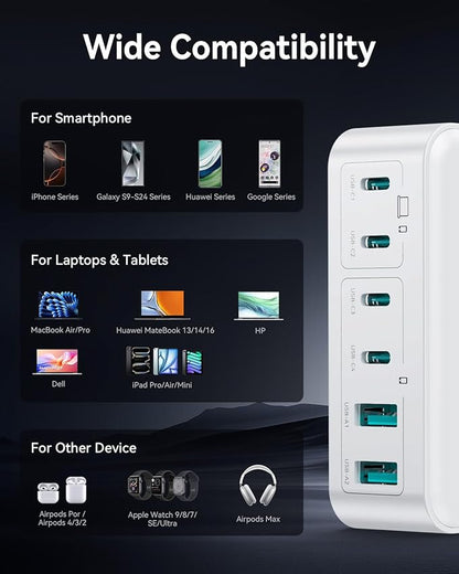 270W USB C Charger Block, Rocoren 6 Port Multi USB-C Charging Station,100W PD Fast USBC Gan Charger Station Hub Dock for Multiple Devices, Laptop Type C for MacBook/iPhone 17/iPad/Galaxy S25 (White)