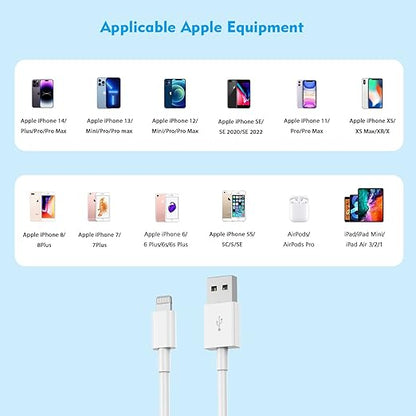 iPhone Fast Charger,Fast Adapter i Phone 2Pack Dual Port USB Wall Charger Apple Fast Charging 10FT Long Lightning Cable Cord Double Adapter Plug Block for iPhone 14/13/12/11 Pro Max XS XR X 8 7 6 iPad