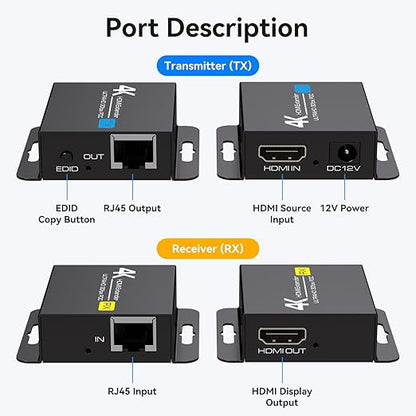 PVBCTCSID 4K HDMI Extender Over CAT6/7 4K30Hz Upto 131ft/40m 1080P Upto 196ft/60m HDMI Balun Over Single Ethernet Support EDID and POC (Power Only Supplied to The TX End)