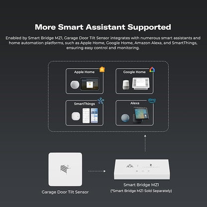 THIRDREALITY Zigbee Smart Garage Door Tilt Sensor, Adjustable Sensitivity Levels, 2-Year Battery Life, Zigbee Hub Required