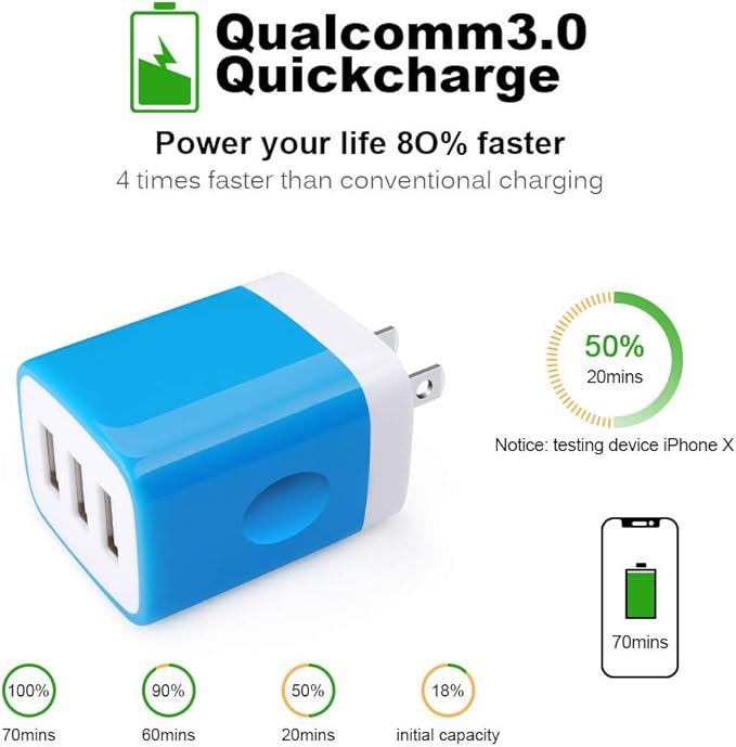 Wall Charger Adapter,USB Cubes,3Pack Universal Travel 3.1A 3 Muti Port Plug Charging Block Compatible with iPhone 16,15,14,13,12,SE 2020,11 Plus,Samsung GalaxyS24,S23,S22,S21 Ultra Plus FE, LG
