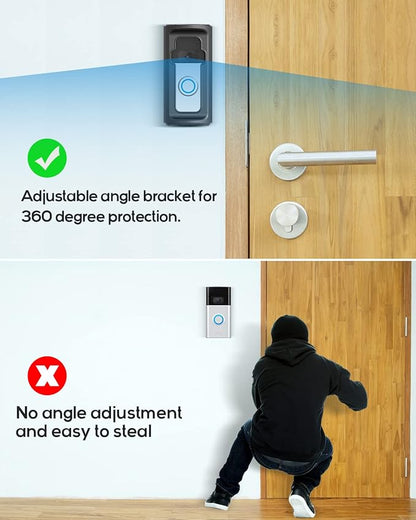 Anti-Theft Video Doorbell Mount，Adjustable 360° Degree Doorbell Angle No-Drill Mount Compatible with Ring Battery Doorbell /Plus/Pro Video Doorbell Upgrade Corner Kit for Houses,Apartments