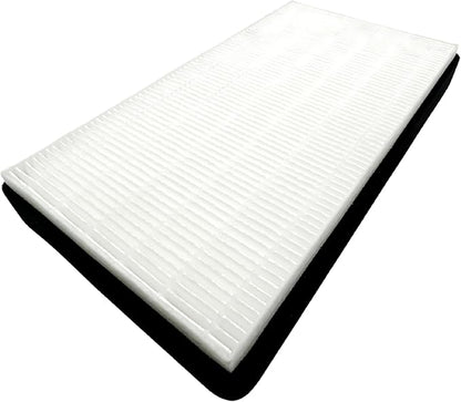 Nispira F1 C01 T02 HEPA Replacement Filter for 3M Filtrete Room Air Purifier FAP-C01-F1, FAP-T02-F1, FAP-C01BA-G1, FAP-T02WA-G1, FAP-ST02W, FAP-ST02N. 12 in. x 6.75 in. Part FAPF-F1-A. 4 Pack