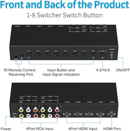 RuiPuo 8-Input to 1-HDMI-Output Converter (Consisting of 4 AV Inputs and 4 HDMI Inputs) Switchbetween Quick Different Sources(8 in-1 Out)