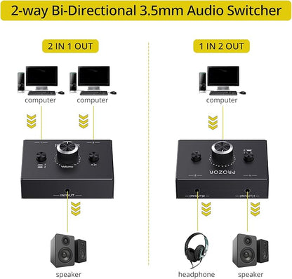 PROZOR 3.5mm Audio Bi-Directional Switcher - 2(1)-in-1(2)-Out 3.5mm Stereo Audio Switch Splitter 2 x 1/1 x 2, with Mute Button and No External Power Required