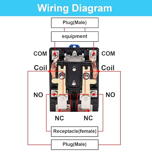 TWTADE/JQX-62F-2Z Coil Voltage AC 24V 80A DPDT Electronmagnetic Relay,High Power Relay (AC 24V)