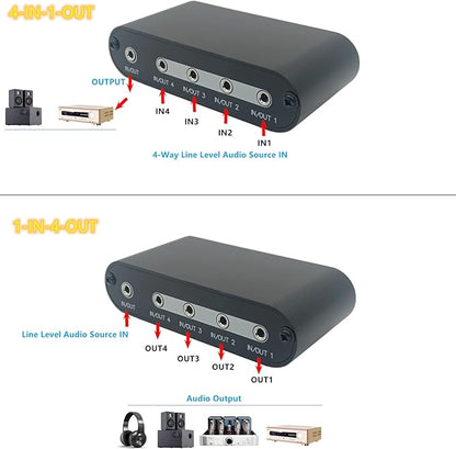 TENEALAY 4 in 1 Out / 1 in 4 Out AUX 3.5mm Stereo Audio Input Signal Source Switcher, 4-Way Switch Selector Splitter Box M41
