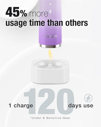 7AM2M Sonic Electric Toothbrush with 6 Brush Heads for Adults&Kids, One Charge for 120 Days, Wireless Fast Charge, 5 Modes, 40000VPM Powered Toothbrush, 2 Minutes Built in Smart Timer - Purple