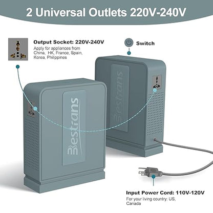 BESTRANS 2000W Step Up Transformer 110v to 220v Converter, Heavy Duty Voltage Converter 110v-120v to 220v-240v with Dual Outlets, Overload Protection & Ultra-Quiet for Home Appliances,Grey Green