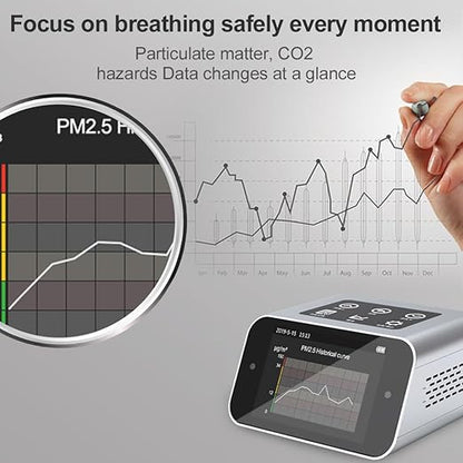 BRWISSEN A17 Air Quality Monitor Indoor CO2 Dust Meter 6 Channels Laser Particle Counter 0.3µm 0.5µm 1.0µm 2.5µm 5µm 10µm NDIR Carbon Dioxide Sensor AQI with Data Record