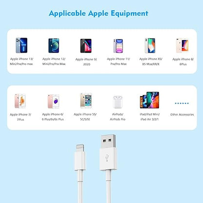iPhone Charger, 2Pack 2 Port Dual Port USB Cube Wall Charger 2.1A Apple Fast Charging 6FT Nylon Braided Lightning Cable Cord with Plug Compatible with iPhone 14/13/12/11 Pro Max XS XR X 8 7 6S 6 Plus