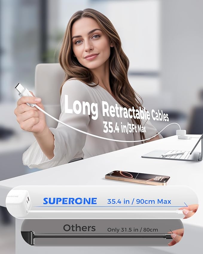 SUPERONE Retractable iPhone Charger, 4-Port USB C Charger Block, iPhone Chargers Fast Charging with Dual USB C Cable, Wall Chargers for iPhones 16/15/14/13/12/11 Series, Pad, Samsung, Pixel