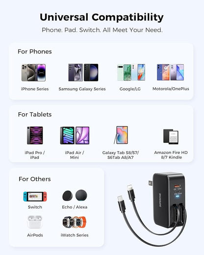 SUPERONE Retractable iPhone charger, 4-Port USB C Charger Block, iPhone Chargers Fast Charging with USB C & Apple Cable, Wall Chargers for iPhones 16/15/14/13/12/11 Series, Pad, Samsung, Pixel - Black