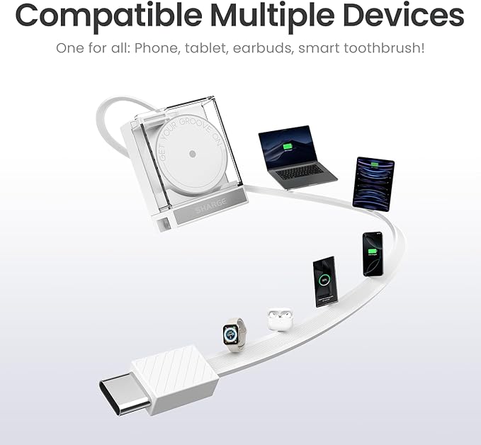 Retractable 65W USB C Charger, GaN Power Wall Charger with Retractable Cable, 2 Devices PD Fast Charging for MacBook Pro/Air, iPhone 16,Pixel Book, iPad Pro (White)
