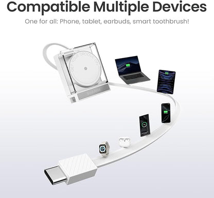 Retractable 65W USB C Charger, GaN Power Wall Charger with Retractable Cable, 2 Devices PD Fast Charging for MacBook Pro/Air, iPhone 16,Pixel Book, iPad Pro (White)