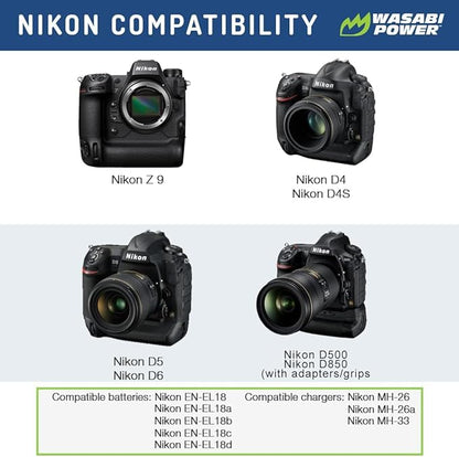 Wasabi Power Battery 2-Pack and Dual Charger for Nikon EN-EL18d, MH-33, Z9, D4, D5, D6, D850 (with adapters/Grips)