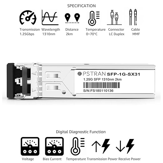 OPSTRAN 1000BASE-SX SFP Optical Transceiver Module Compatible with Juniper Networks 1310nm 2km DDM Duplex LC MMF 10 Pack