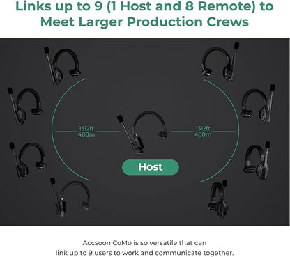 Accsoon Como MIC02-1H4R Wireless Headset Intercom System 9-Person Full Duplex 1312ft Team Communication Group Talk, Links up to 9-Person, 10+Hour Battery Life
